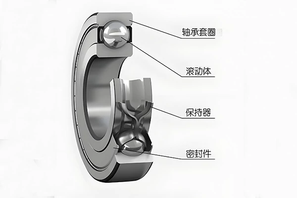 轴承内外圈的拆卸方法